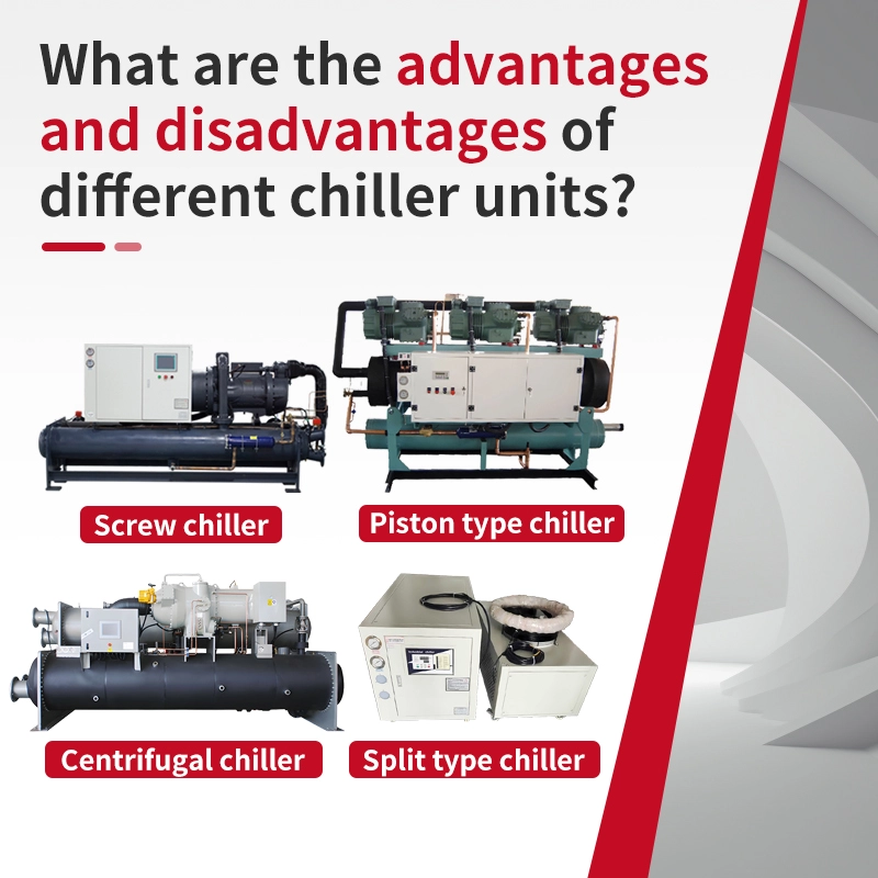 What Are the Advantages and Disadvantages of Different Water Chiller Type?