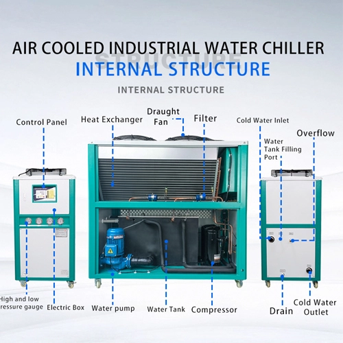 air chilled cooler