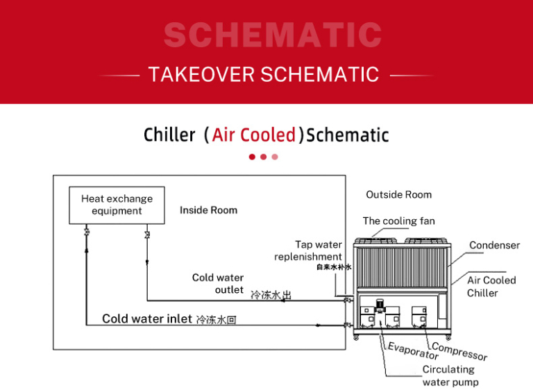 plate-chillers.jpg